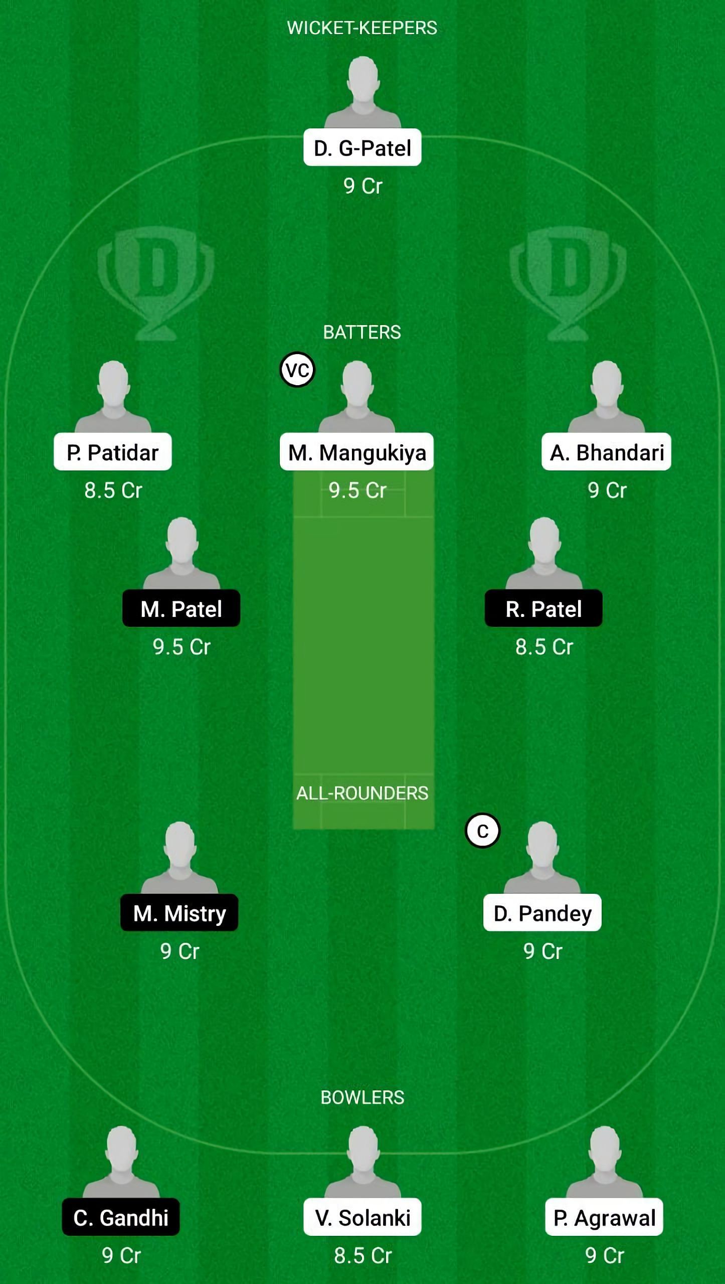 WAR vs STA Dream11 Fantasy Suggestion #2 - Baroda T20 Challenge 2022